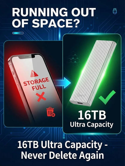 🏆Flash Sale⚡ 50K+ Sold！Limited Stock-🔥16TB High Capacity Type-C Mini Portable SSD