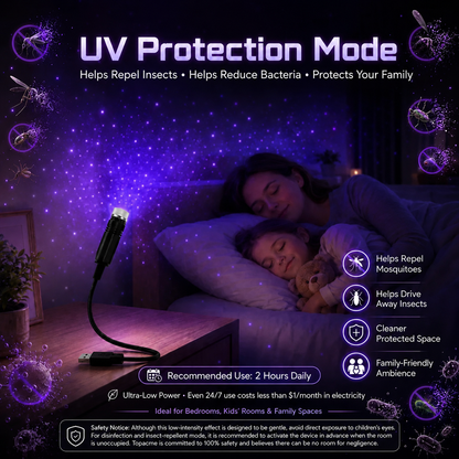 ⏰Last day Promotion 🔥5D Galaxy Ocean Projector for Bedroom